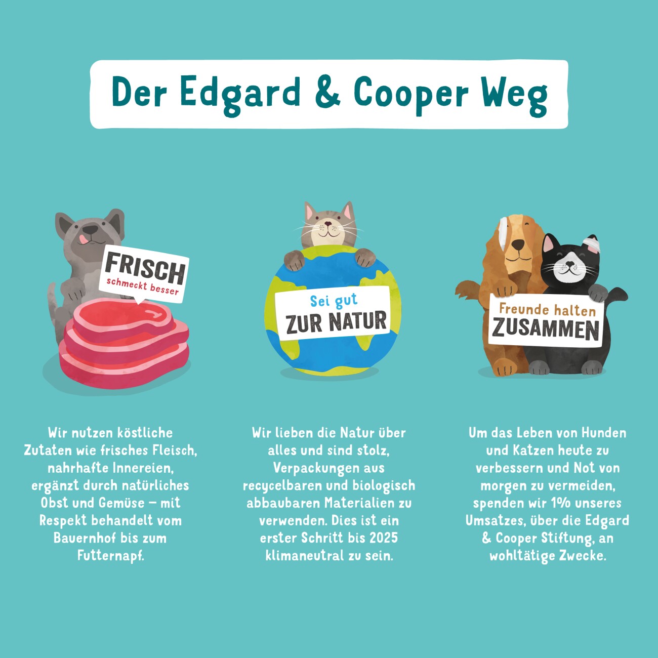 Edgard & Cooper Bio Adult Wunderbares Rind und Freiland-Huhn 2,5 kg