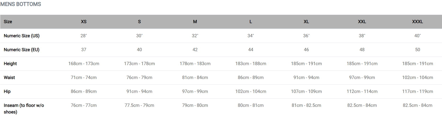 FOX Ranger Waterproof Shorts Sort