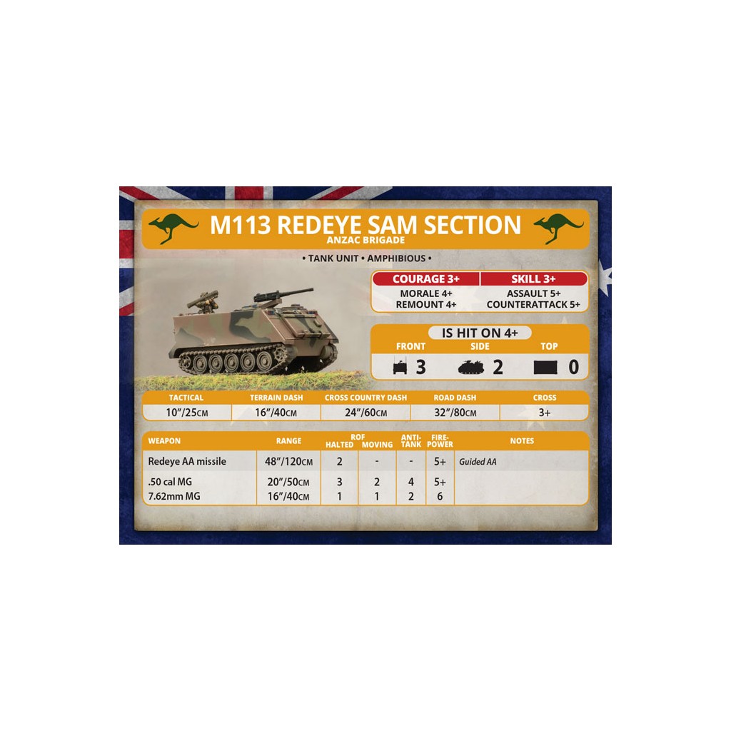 Team Yankee - Australian M113 (T50) Platoon