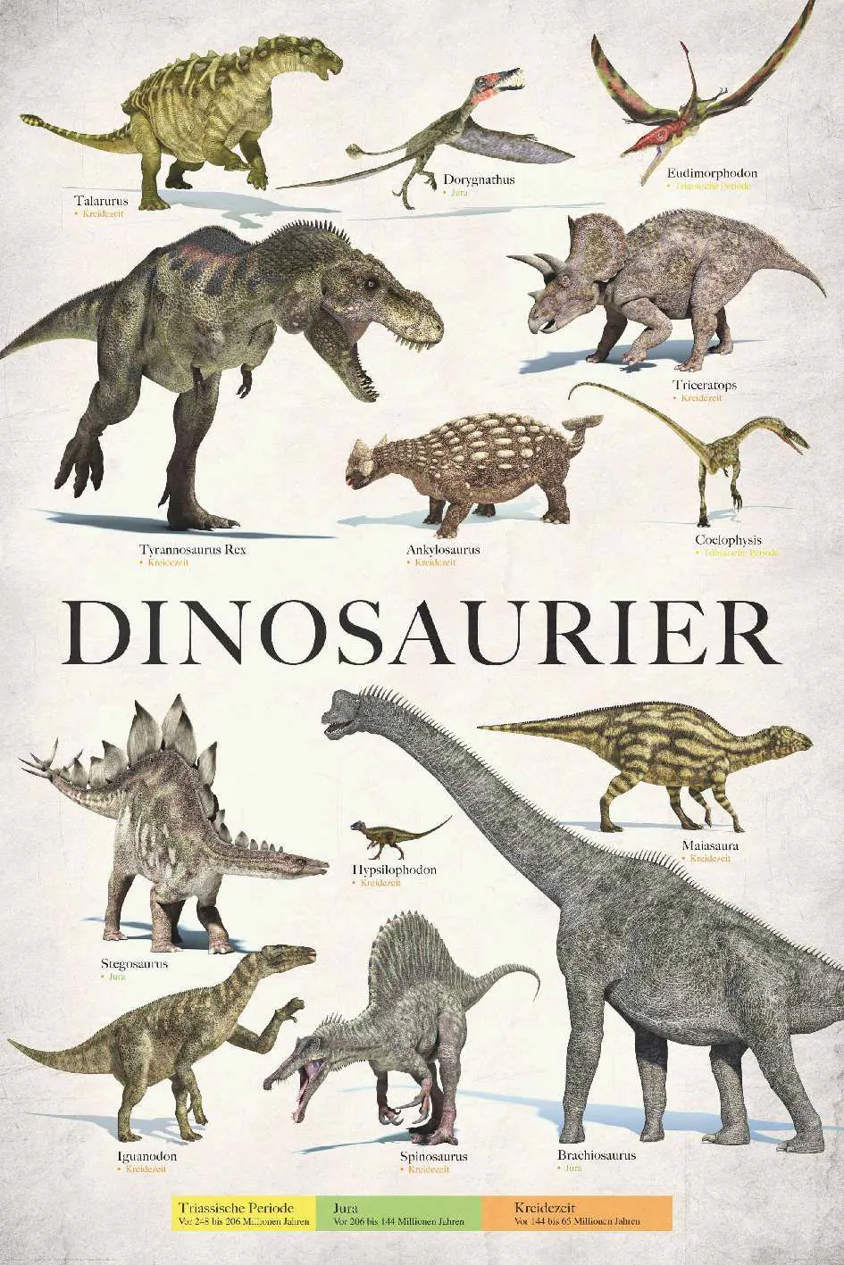 Poster Dinosaurier, Urzeitriesen, 61 x 91 cm