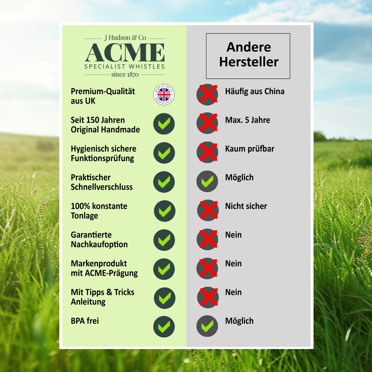 ACME Hundepfeife No. 211.5 himbeere