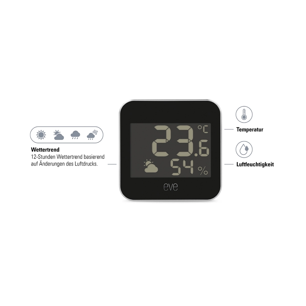 eve Weather Wetterstation