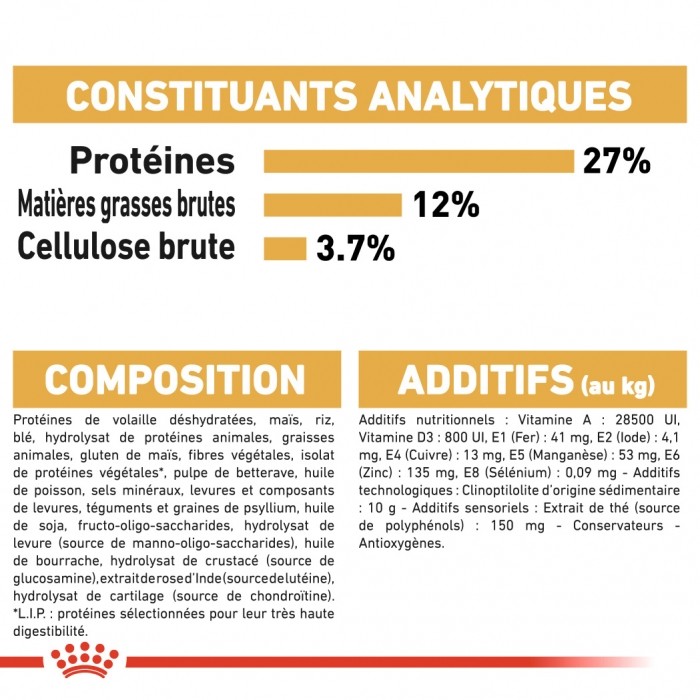 Royal Canin Beagle Adult - Croquettes pour chien