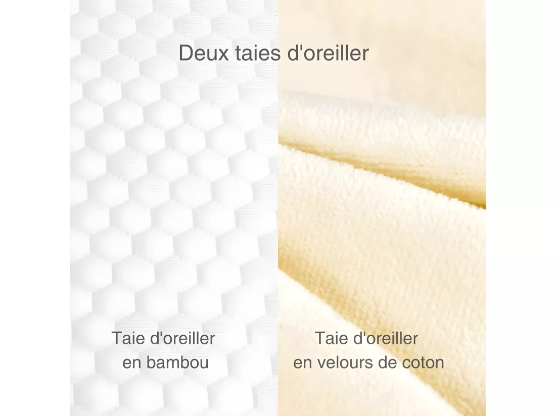 Lot de 2 oreillers INPHYSIO Confort Plus avec taies d'oreiller en bambou