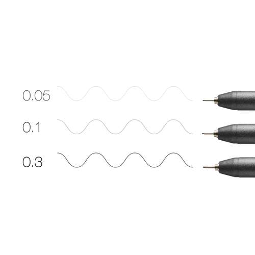 COPIC® Multiliner 3er-Sets, black