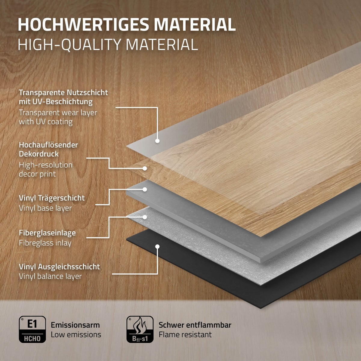 ML-Design Deluxe PVC-vloer, Click Vinyl Planken, Vinylvloer, 122 cm x 18 cm x 4,2 mm, Dikte 4,2 mm, 7,7 m²/35 Planken, Zandbank Eiken, Bruin, Houtlook, Slipvast, Waterdicht, Belastingsklasse 34