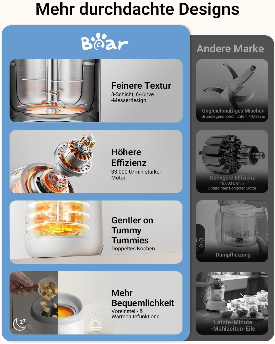 Bear Babynahrungszubereiter NutriEase AllStage Edelstahl, OneStep Baby Food Maker Babybrei-Zubereiter, Automatisches Kochen & Zerkleinern für gesunde hausgemachte Babynahrung, BPA-frei