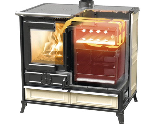 Thermorossi Margot EvoEasy 12,1 kW vaste brandstoffornuis, zwart, met oven rechts en gietijzeren kookplaat.