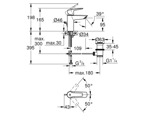 Grohe Quickfix wastafelmengkraan START 2021 chroom 32559002
