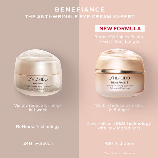 Shiseido Benefiance Wrinkle Smoothing Eye Cream, 15 ml