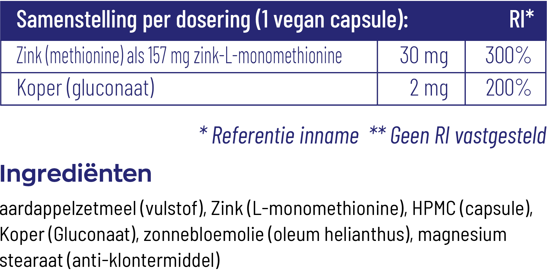 Vitakruid Zink Methionine & Koper Gluconaat (90 vega capsules)