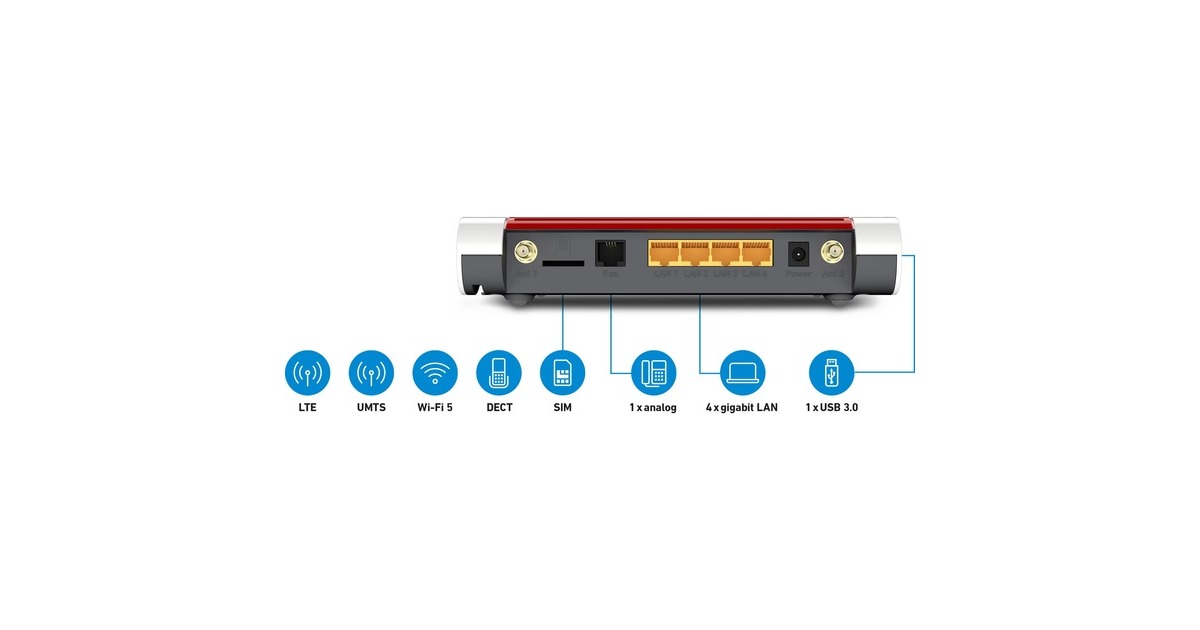 FRITZ!Box 6850 LTE International wlan lte router  (Wit/rood, 4G (LTE), 3G/3G+ (UMTS/HSPA+), Mesh Wi-Fi)
