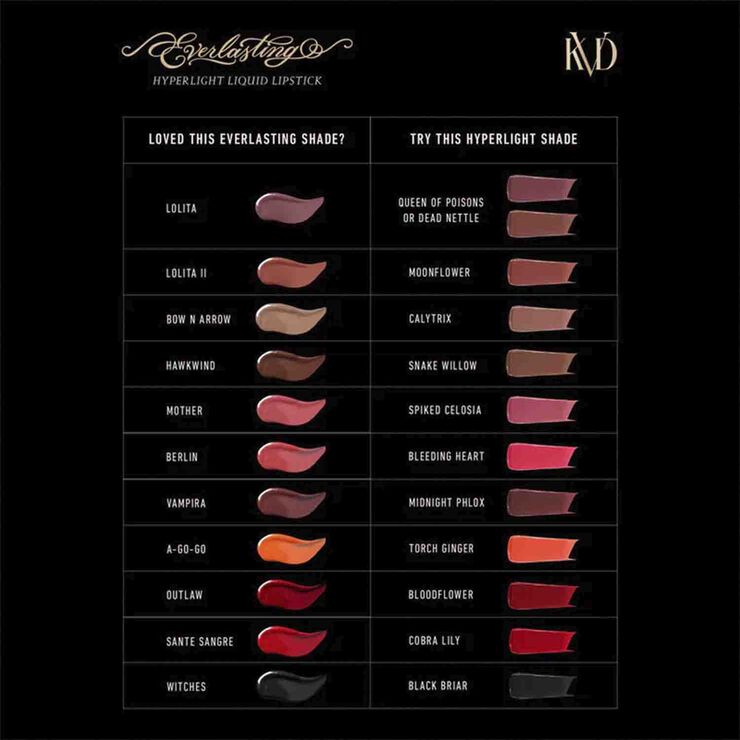 KVD Beauty EVERLASTING HYPERLIGHT QUICKSAND RO