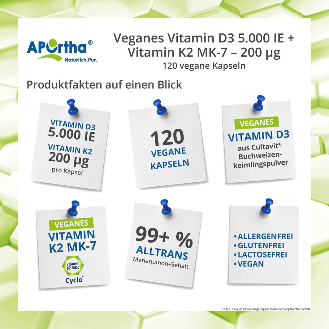 APOrtha® Veganes Vitamin D3 5.000 IE + Vitamin K2 MK-7 Cyclo® 200 µg - Kapseln
