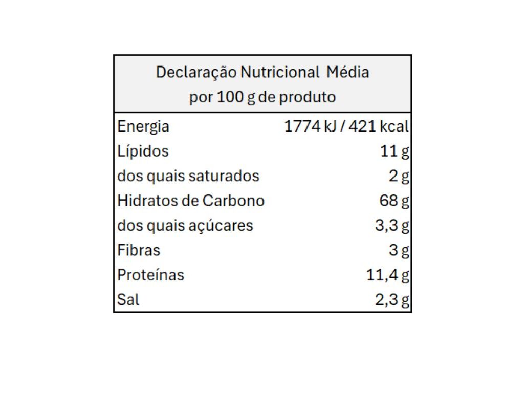 MINI CRACKERS LA FINESTRA 100% ESPELTA BIO 250 G