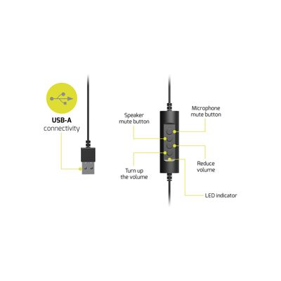PORT Connect - casque filaire avec micro - noir