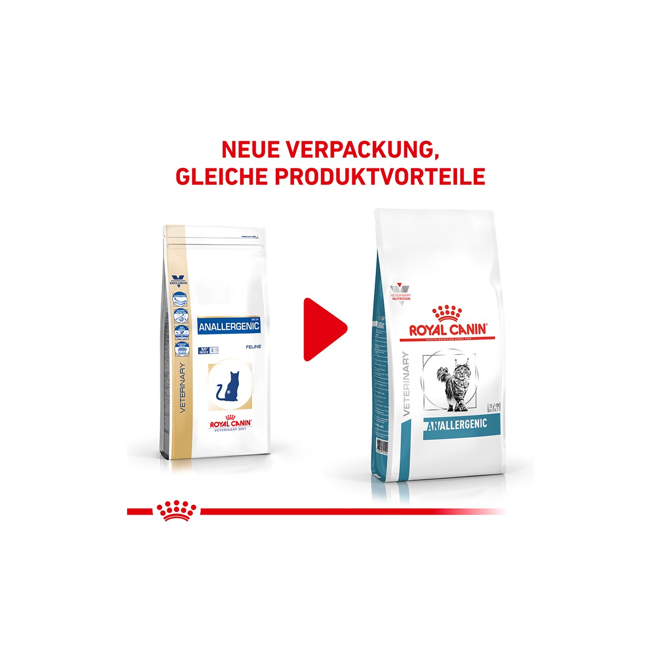 ROYAL CANIN Veterinary Anallergenic 2 kg
