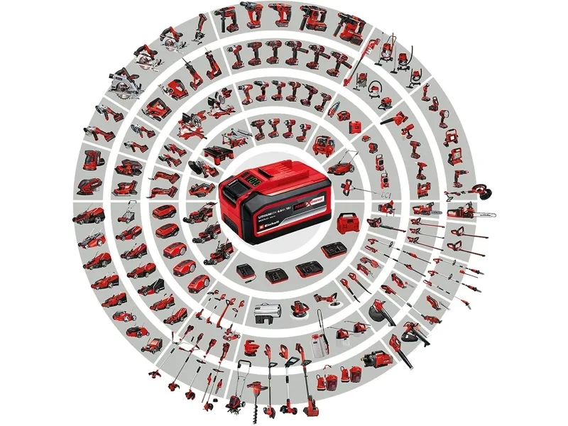 Einhell GC-SC 18/28 Li-Solo, Skubbe plæneklipper, 28 cm, 4 hjul, 2800 rpm, 15 cm, 10 cm - SOLO