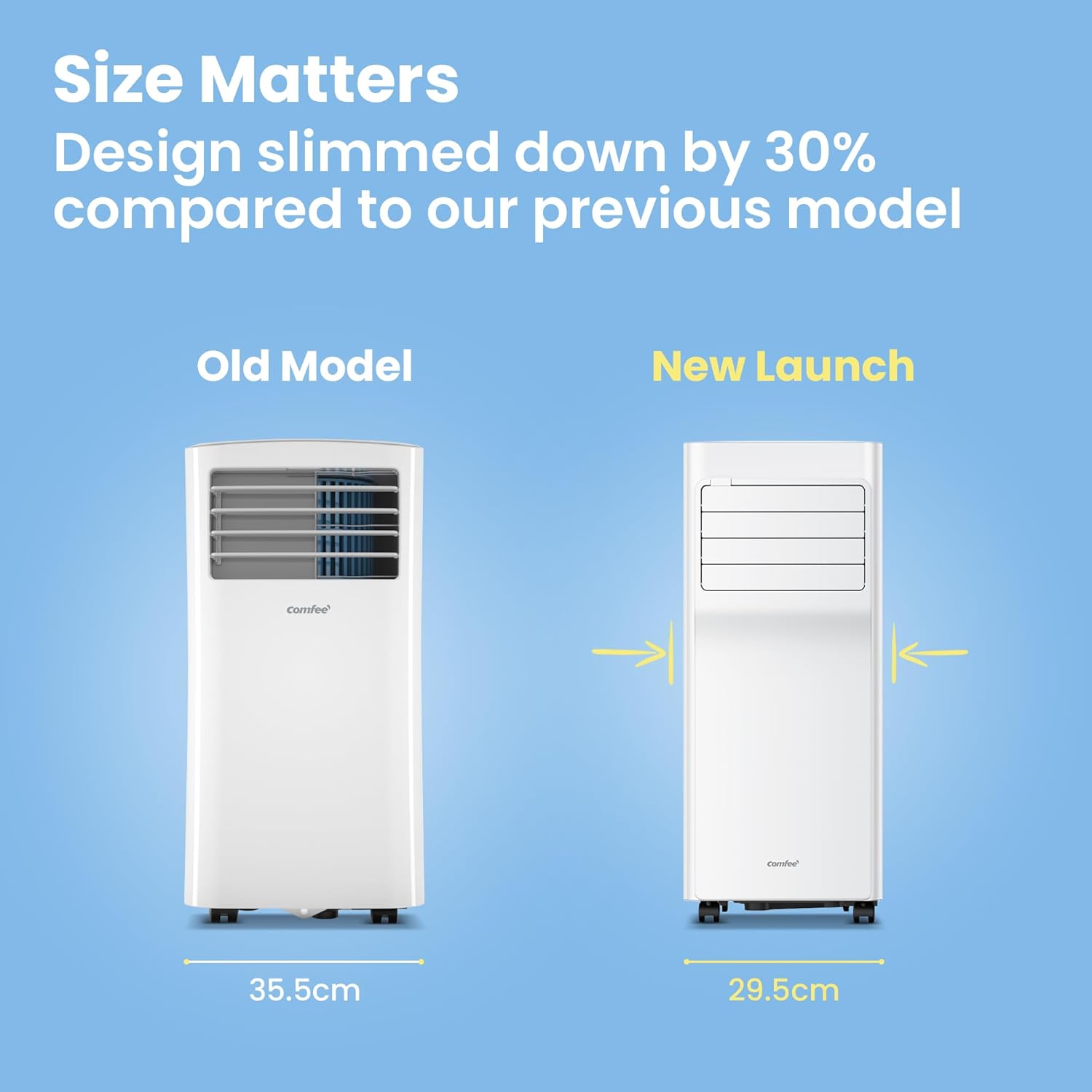 COMFEE' Climatiseur Mobile 9000 BTU/h 2,6kW, 3-EN-1 Refroidisseur Déshumidificateur Ventilateur, Fonction Follow me, Minuterie, Mode nuit, Pour salon et maison de 33㎡/88m³, MPPH-09CRN7, R290