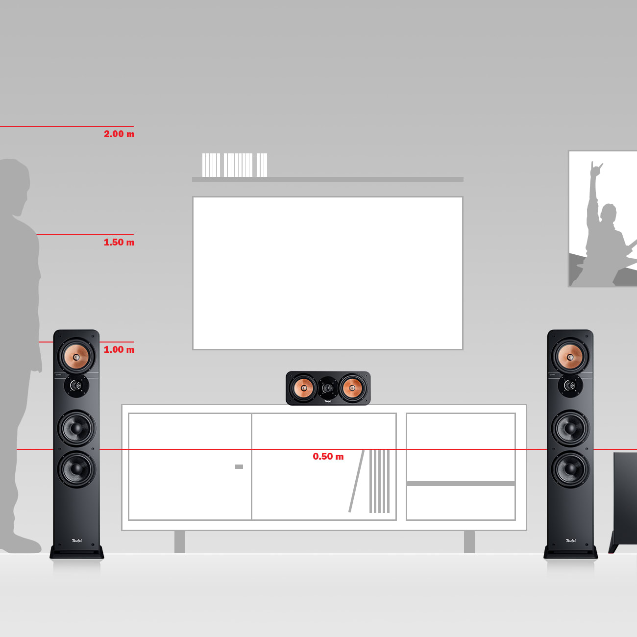 ULTIMA 40 Surround 