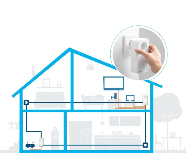devolo Magic 2 LAN triple - Starter Kit - bro - - 1GbE, HomeGrid - kan sluttes til vægstik