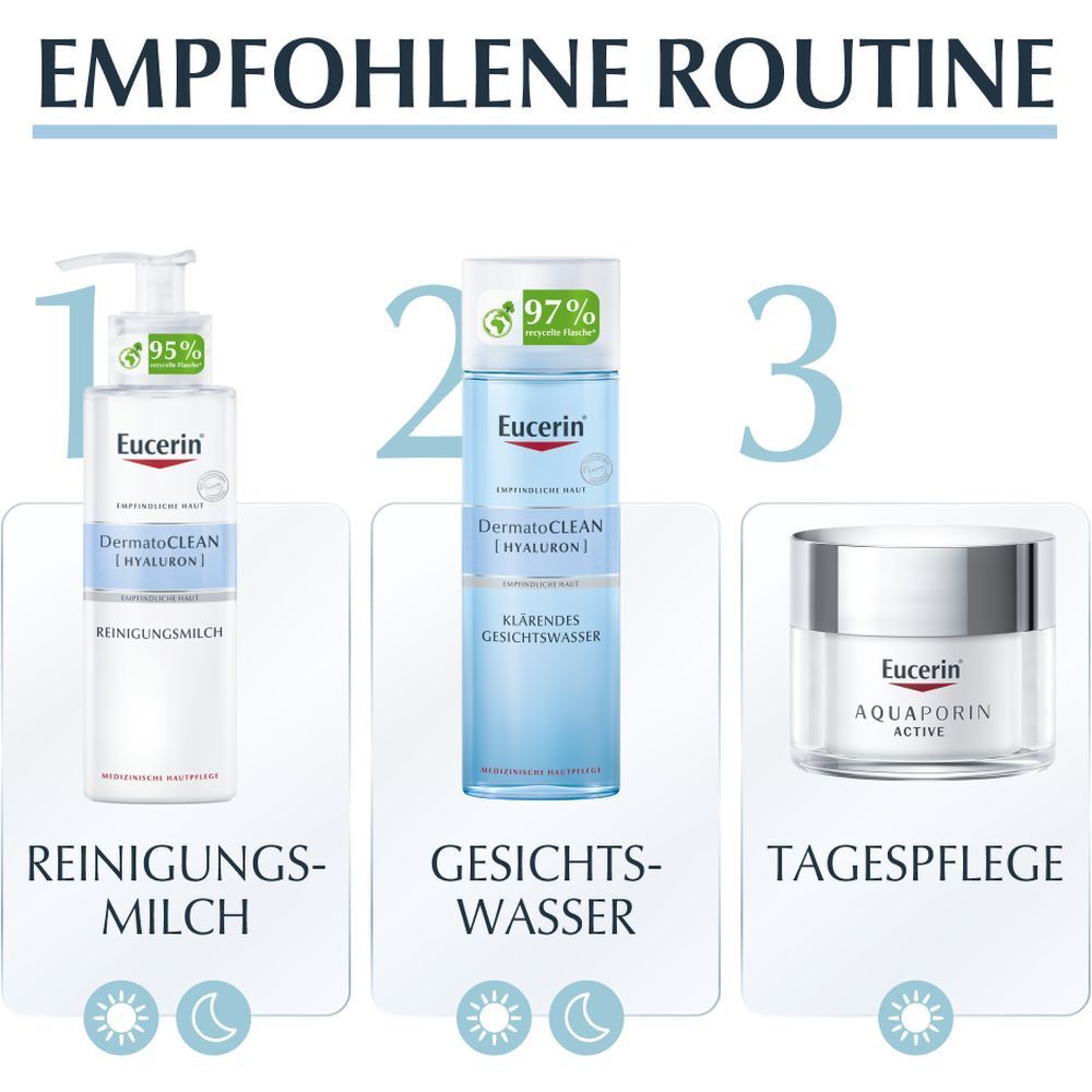 Eucerin® AquaPorin Active für normale Haut bis Mischhaut – Intensive Feuchtigkeitsversorgung