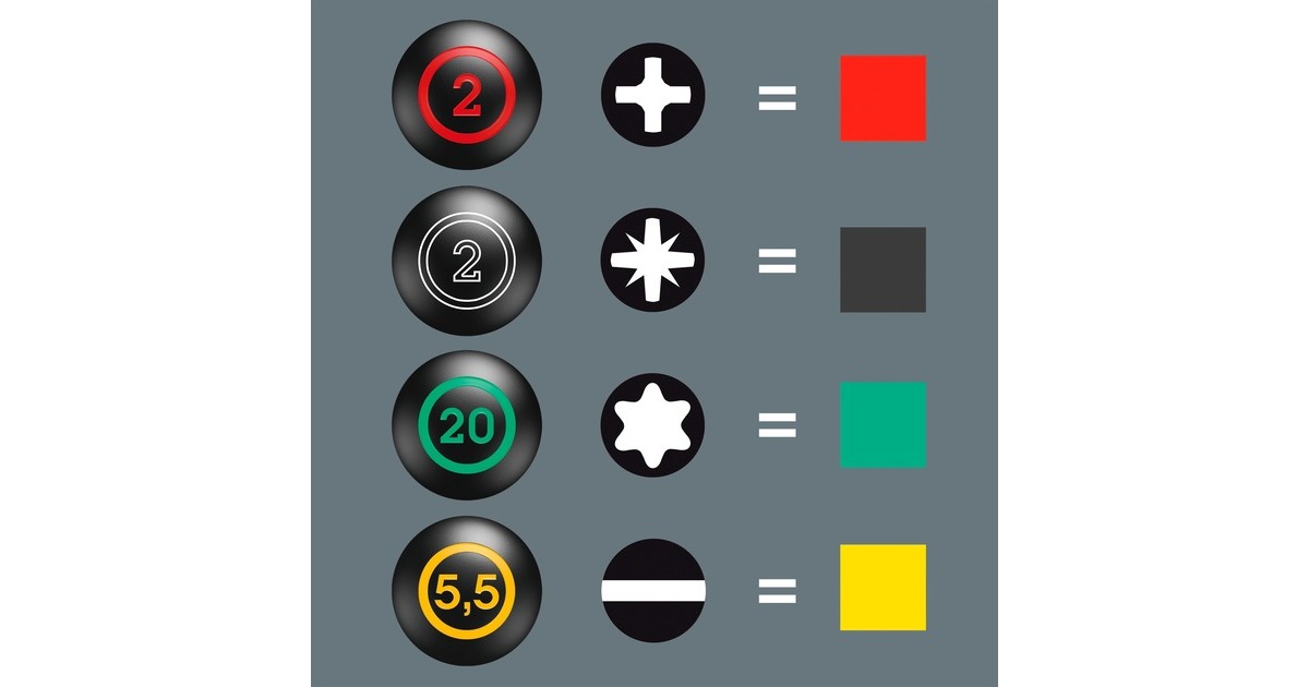 Wera300/7 Mix 1 Schroevendraaierset, 7‑delig  (Zwart/groen)
