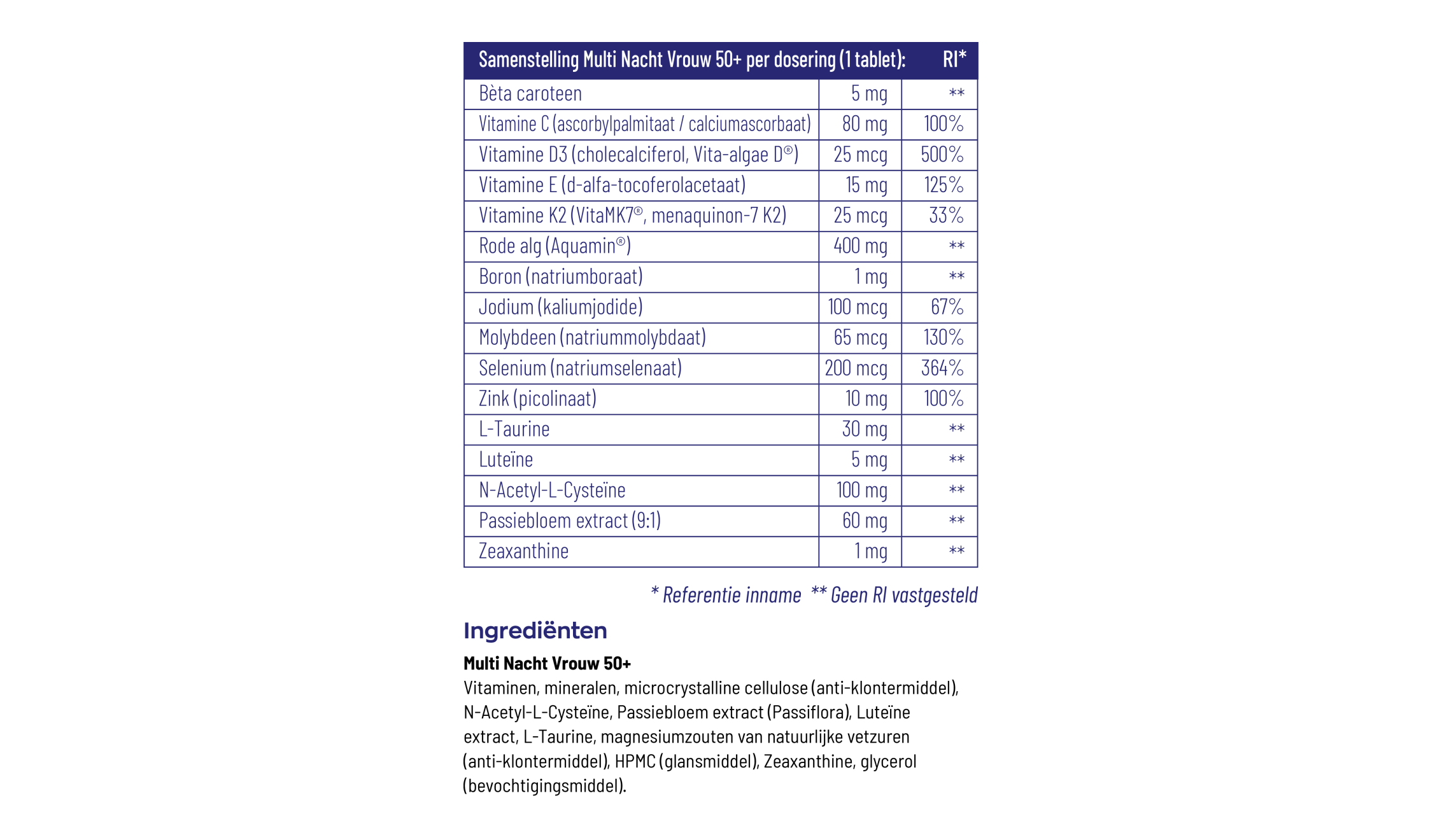Multi Dag & Nacht® Vrouw 50+