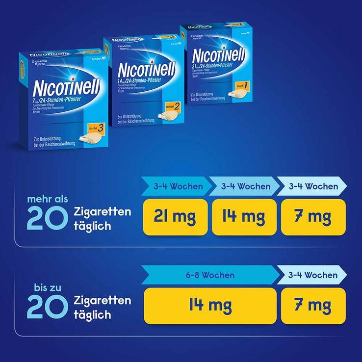 NICOTINELL 21 mg / 24-Stunden-Nikotinpflaster, Pflasterstärke Stark (1), 30 St
