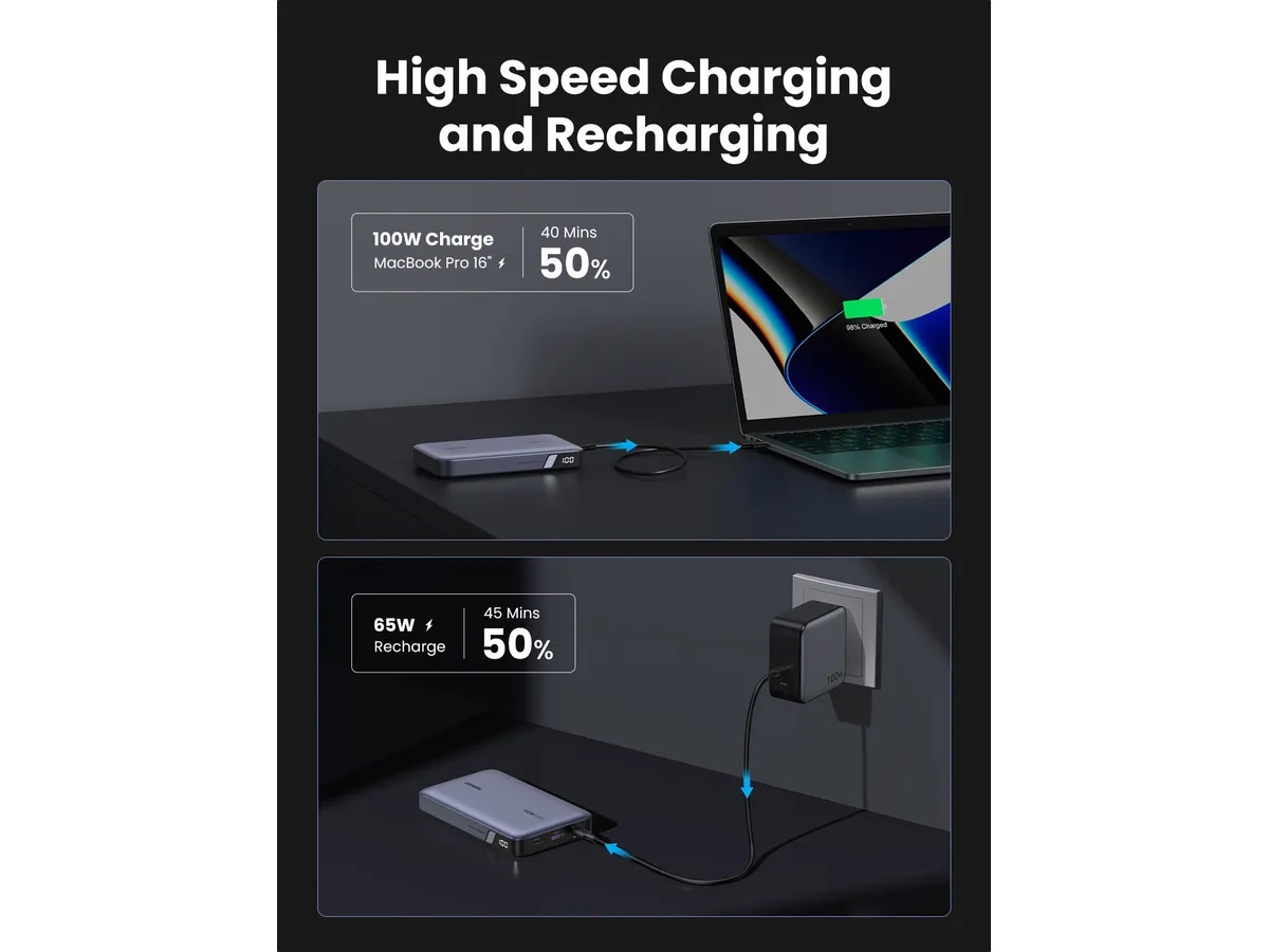 (100W) 20000mAh Dual USB C / USB A Powerbank Power Delivery Ladegerät mit LED Anzeige (25188) - Grau