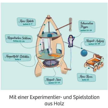 KOSMOS Pepper Mint und das Mars-Abenteuer