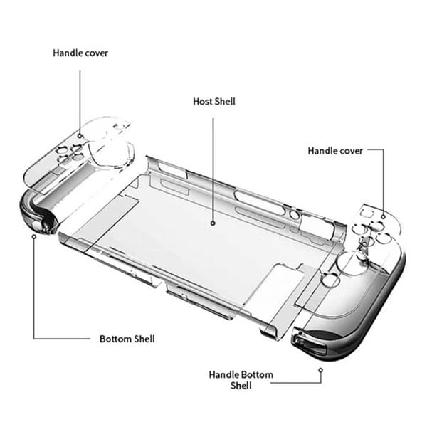 Nintendo Switch Comprehensive Shell Hard Case in Plastic