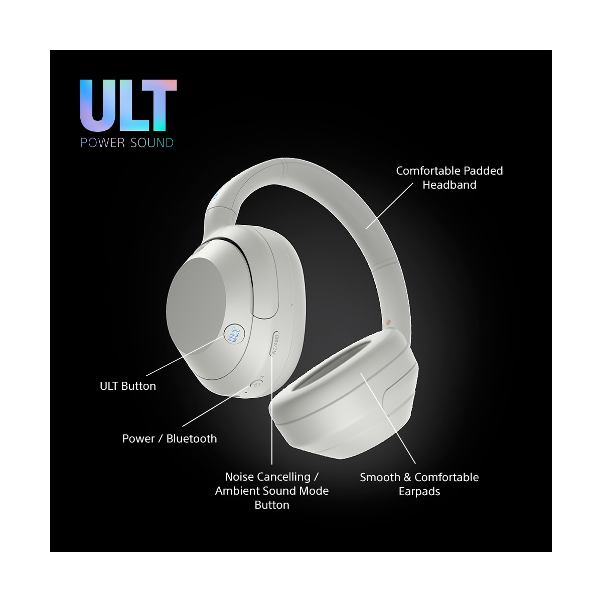 Sony ULT Wear trådløse around-ear hodetelefoner (hvit)