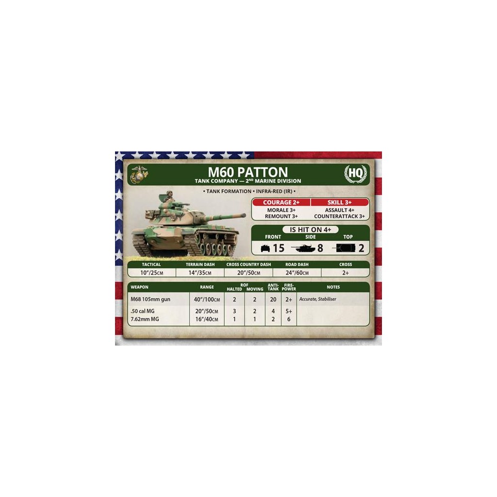 Team Yankee - M60 Patton Tank Platoon