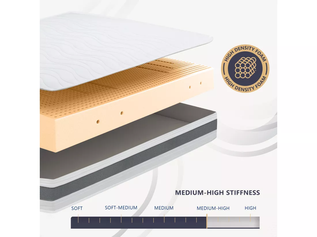 Matelas ESSENTIAL 120 X 190 Waterfoam Hypoallergénique 20CM made in Italy