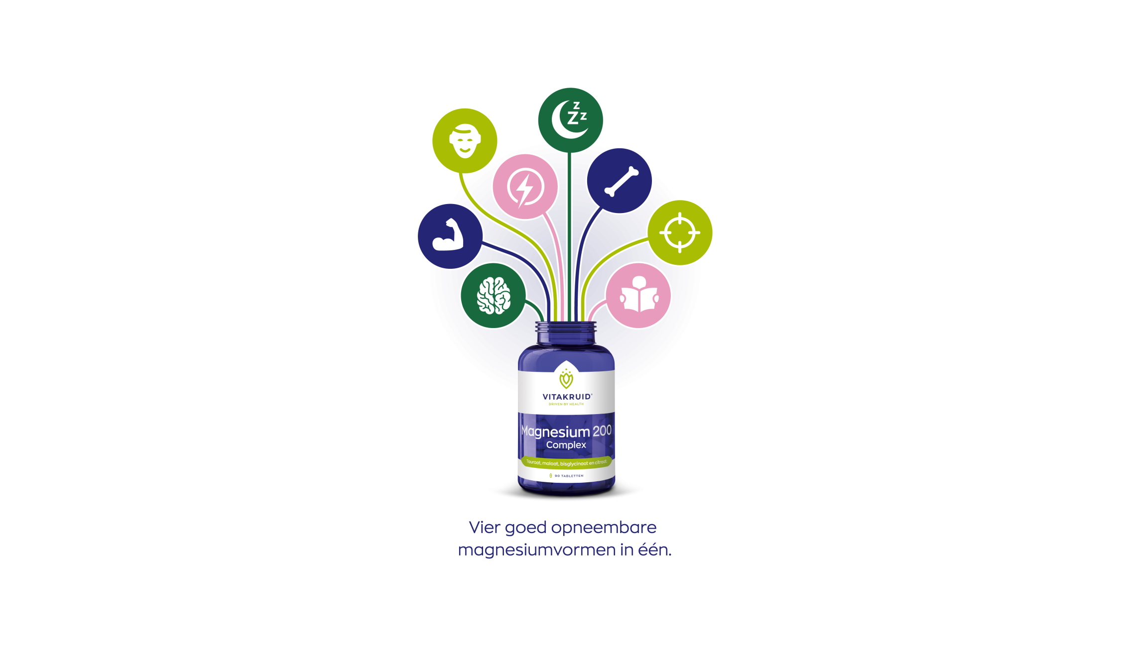 Magnesium 200 Complex
