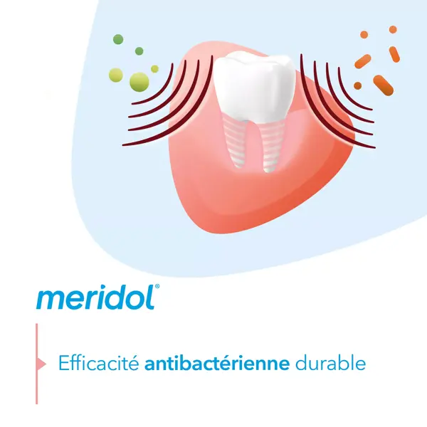 Méridol Soin Complet Bain de Bouche 400ml