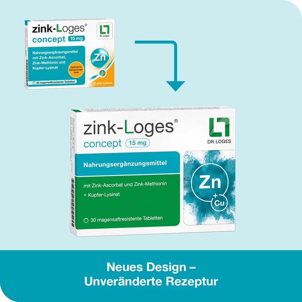 zink-Loges® concept 15 mg