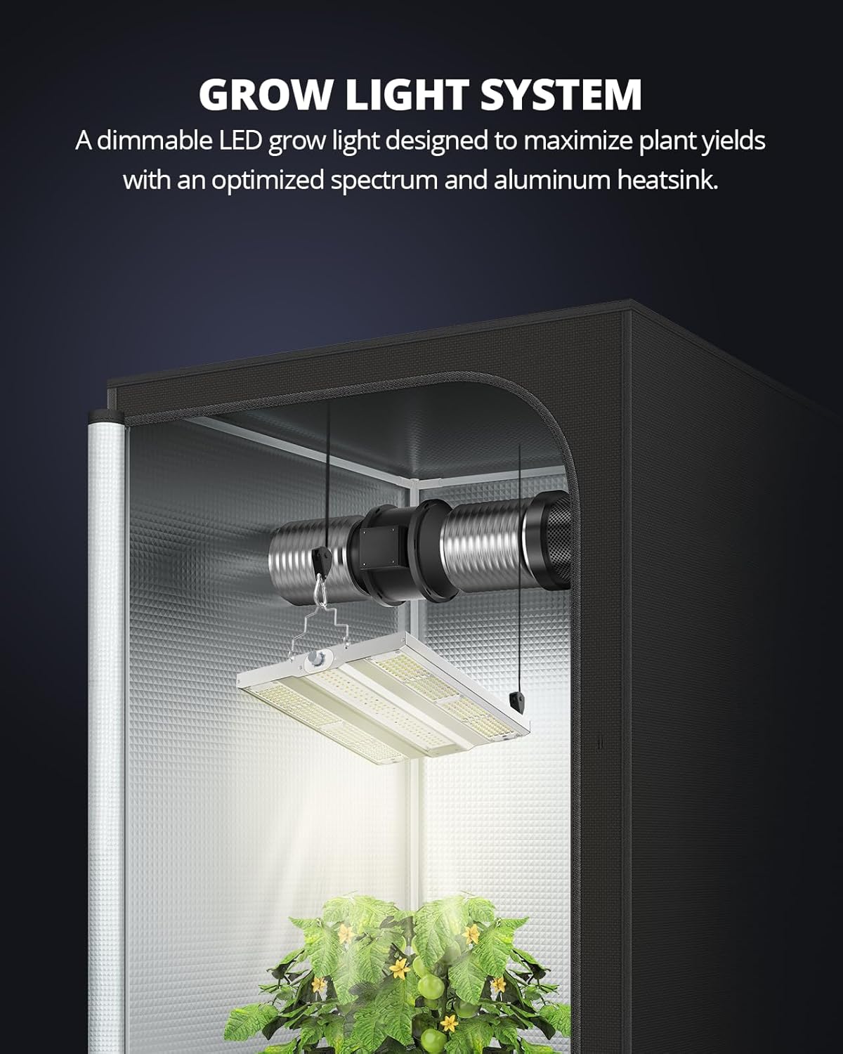 VIPARSPECTRA XS1500 Pro LED Grow Lampe,Pflanzenlampe LED Vollspektrum,Neue Gen Linsen LED Grow Light mit Daisy-Chain 6 Levels Dimmen 0-100% Für Zimmerpflanzen Gemüse Blüte für Growzelt 90x90cm 60x60cm