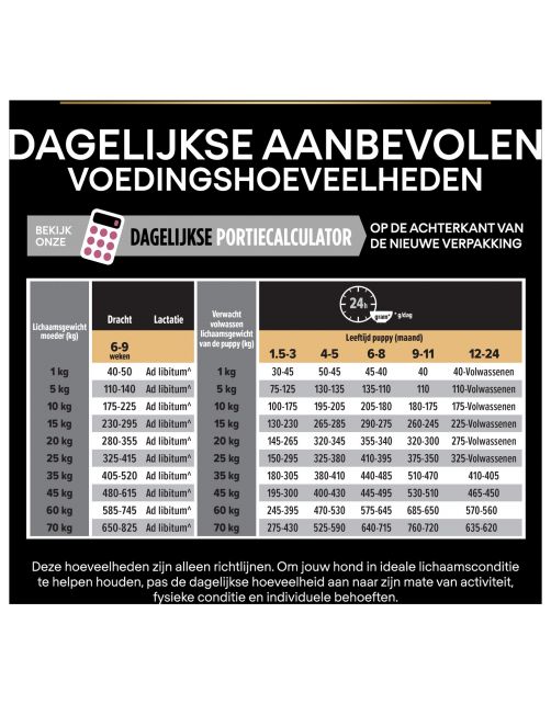 Pro Plan Dog Puppy Medium Breed Sensitive Zalm - Hondenvoer