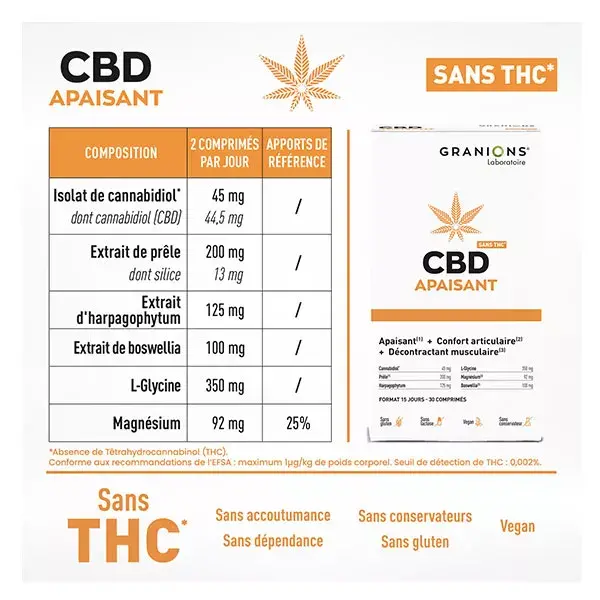 Granions CBD Calmante - Canabidiol + Garra do Diabo - Sem THC - 30 Comprimidos
