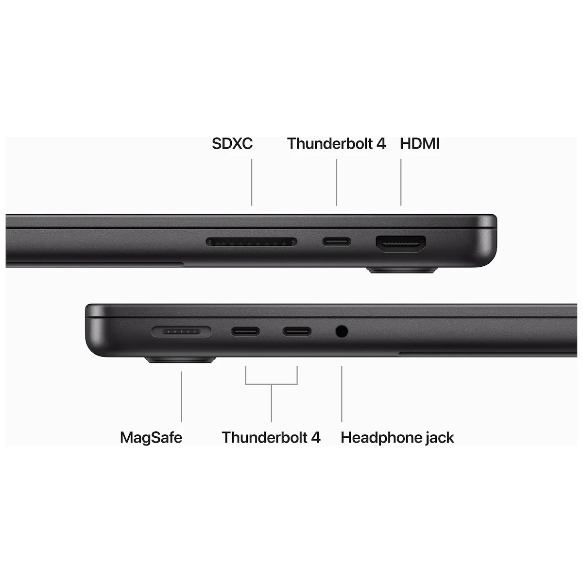 MacBook Pro 14 M3 Pro 18/1TB (stellarsvart)
