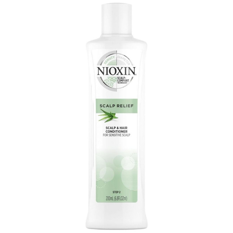 Kit Scalp Relief Nioxin
