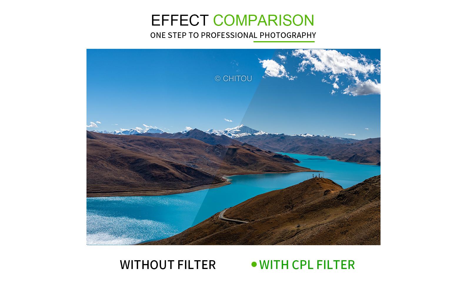 Polfilter CPL – 77 mmZirkularer Polfilter mit Antireflexbeschichtung