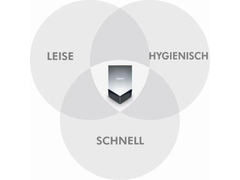 Dyson Händetrockner Airblade V Weiss Lufttrockner für die Hände