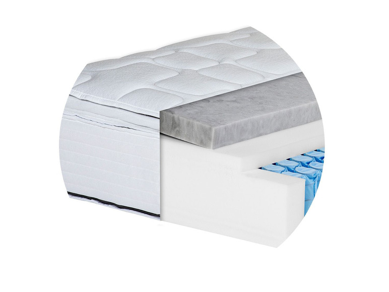 Boxspringmatras met pocketveringkern en comfortschuim topper Royal Flex