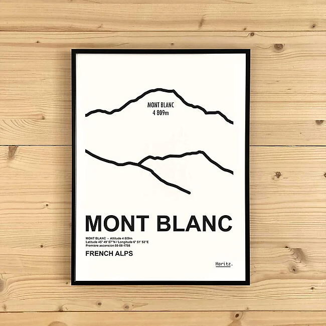 HARITZ - MONT BLANC 30 X 40 CM