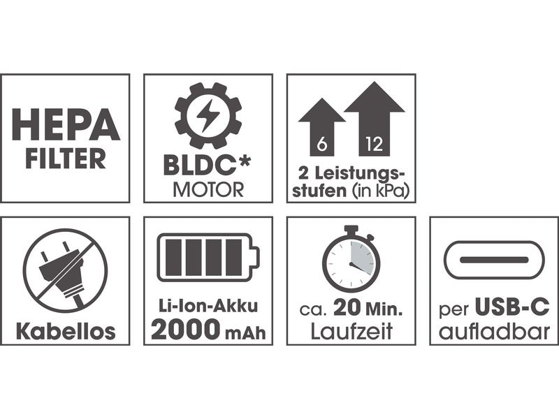 CLEANmaxx Akku-Handsauger Zyklon Plus Anthrazit Kleiner und leistungsstarker Staubsauger