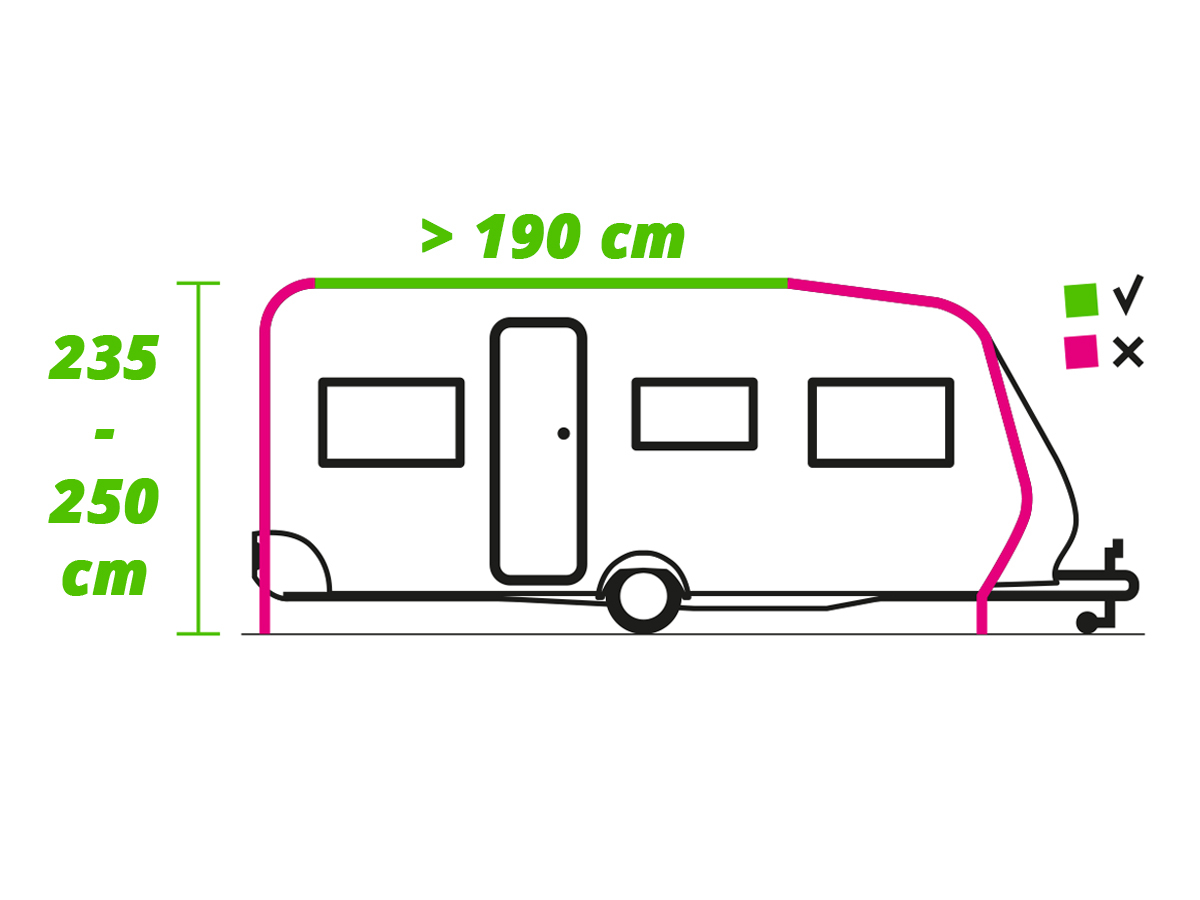 Obelink Treffer Mini caravanvoortent