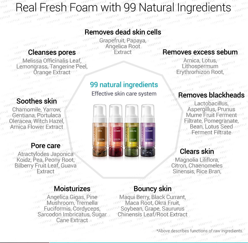 NEOGEN - Dermalogy Real Fresh Foam Cranberry
